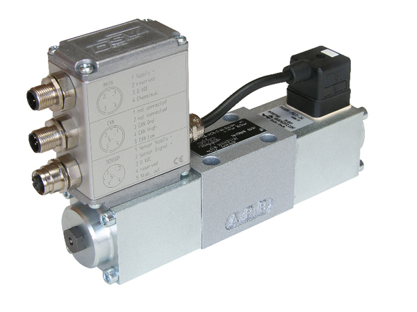 Proportional spool valves